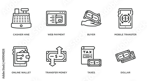 payment outline icons set. thin line icons such as cashier hine, web payment, buyer, mobile transfer, online wallet, transfer money, taxes, dollar vector.