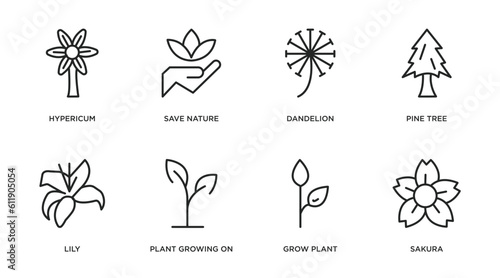 nature outline icons set. thin line icons such as hypericum, save nature, dandelion, pine tree, lily, plant growing on book, grow plant, sakura vector.