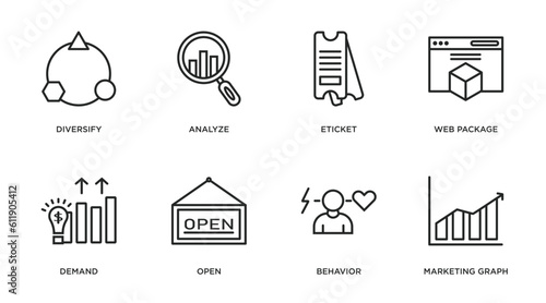 marketing outline icons set. thin line icons such as diversify, analyze, eticket, web package, demand, open, behavior, marketing graph vector.
