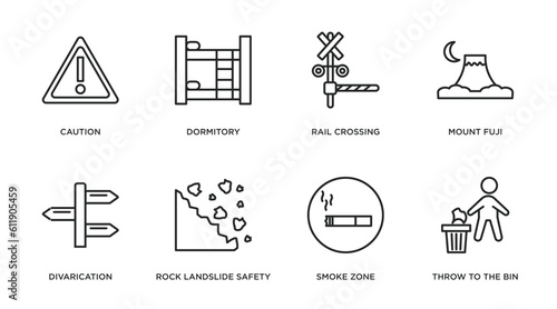 maps and flags outline icons set. thin line icons such as caution, dormitory, rail crossing, mount fuji, divarication, rock landslide safety, smoke zone, throw to the bin vector. © IconArt