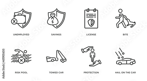 insurance outline icons set. thin line icons such as unemployed, savings, license, bite, risk pool, towed car, protection, hail on the car vector.