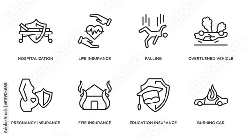 insurance outline icons set. thin line icons such as hospitalization, life insurance, falling, overturned vehicle, pregnancy insurance, fire education burning car vector.