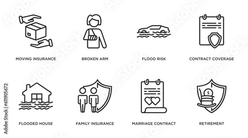 insurance outline icons set. thin line icons such as moving insurance, broken arm, flood risk, contract coverage, flooded house, family insurance, marriage contract, retirement vector.