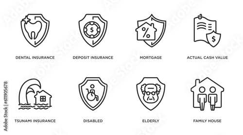 insurance outline icons set. thin line icons such as dental insurance, deposit insurance, mortgage, actual cash value, tsunami disabled, elderly, family house vector.