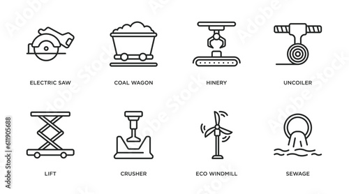 industry outline icons set. thin line icons such as electric saw, coal wagon, hinery, uncoiler, lift, crusher, eco windmill, sewage vector.