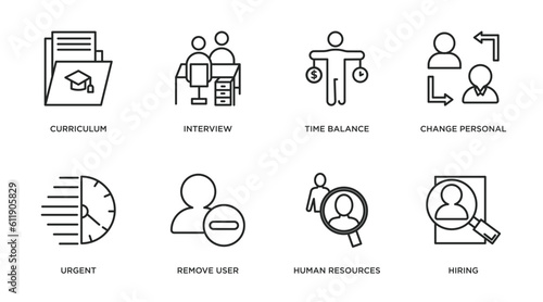 human resources outline icons set. thin line icons such as curriculum, interview, time balance, change personal, urgent, remove user, human resources, hiring vector.