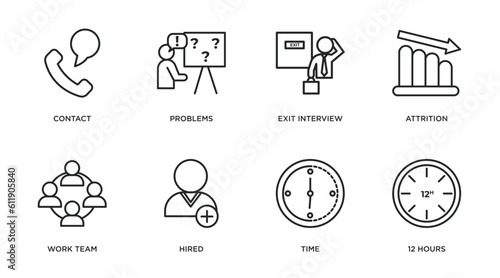 human resources outline icons set. thin line icons such as contact, problems, exit interview, attrition, work team, hired, time, 12 hours vector.