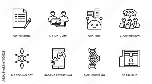 general outline icons set. thin line icons such as copywriting, affiliate link, chat bot, group opinion, bio technology, in-game advertising, bioengineering, 3d printing vector.