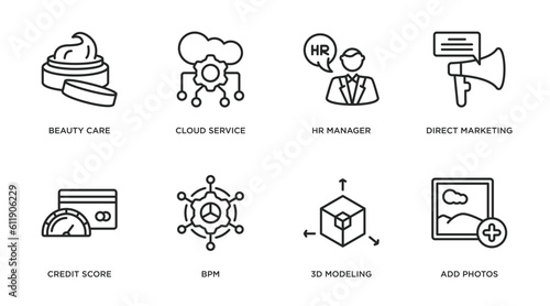 general outline icons set. thin line icons such as beauty care, cloud service, hr manager, direct marketing, credit score, bpm, 3d modeling, add photos vector.