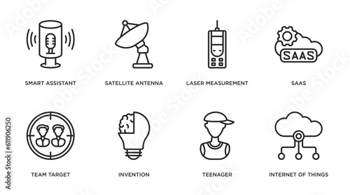 general outline icons set. thin line icons such as smart assistant, satellite antenna, laser measurement, saas, team target, invention, teenager, internet of things vector.
