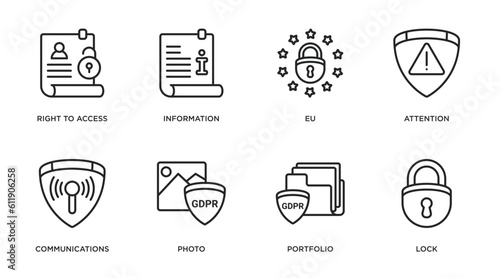 gdpr outline icons set. thin line icons such as right to access, information, eu, attention, communications, photo, portfolio, lock vector.