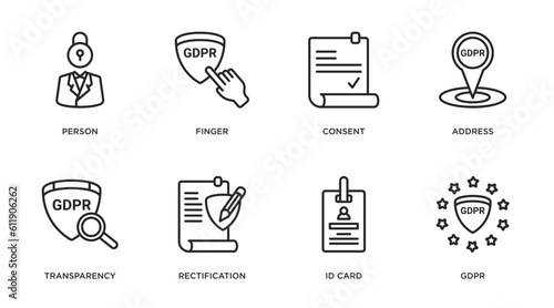 gdpr outline icons set. thin line icons such as person, finger, consent, address, transparency, rectification, id card, gdpr vector.
