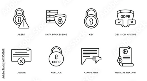 gdpr outline icons set. thin line icons such as alert, data processing, key, decision making, delete, keylock, complaint, medical record vector.