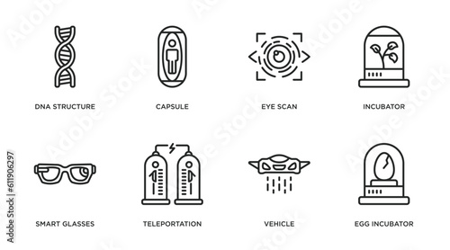 future technology outline icons set. thin line icons such as dna structure, capsule, eye scan, incubator, smart glasses, teleportation, vehicle, egg incubator vector. photo