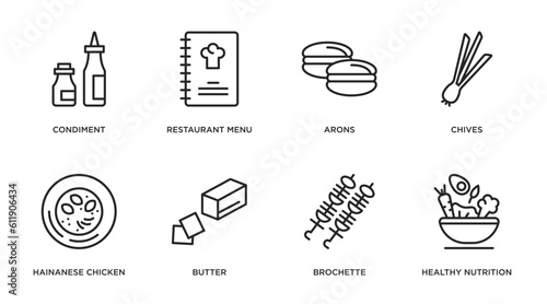 food outline icons set. thin line icons such as condiment, restaurant menu, arons, chives, hainanese chicken, butter, brochette, healthy nutrition vector.