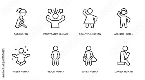 feelings outline icons set. thin line icons such as sad human  frustrated human  beautiful human  amused fresh proud super lonely vector.