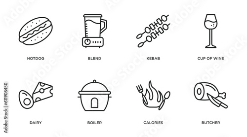 food outline icons set. thin line icons such as hotdog, blend, kebab, cup of wine, dairy, boiler, calories, butcher vector.
