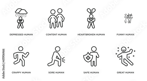 feelings outline icons set. thin line icons such as depressed human, content human, heartbroken human, funny crappy sore safe great vector.