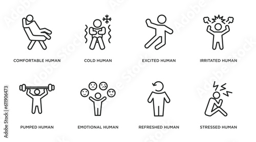 feelings outline icons set. thin line icons such as comfortable human, cold human, excited human, irritated pumped emotional refreshed stressed vector.