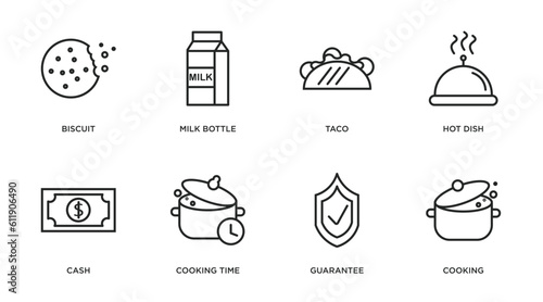 fast food outline icons set. thin line icons such as biscuit, milk bottle, taco, hot dish, cash, cooking time, guarantee, cooking vector.