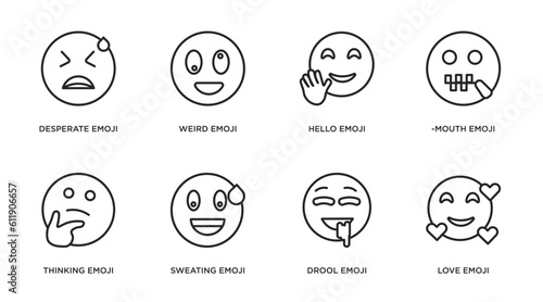 emoji outline icons set. thin line icons such as desperate emoji, weird emoji, hello -mouth thinking sweating drool love vector.