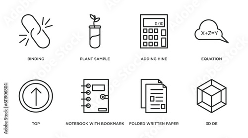 education outline icons set. thin line icons such as binding, plant sample, adding hine, equation, top, notebook with bookmark, folded written paper, 3d de vector.