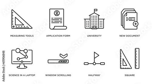 education outline icons set. thin line icons such as measuring tools, application form, university, new document, science in a laptop, window scrolling left, halfway, square vector.