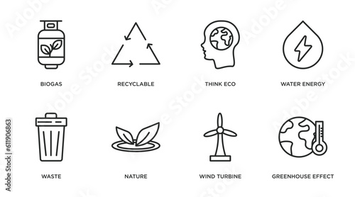 ecology outline icons set. thin line icons such as biogas, recyclable, think eco, water energy, waste, nature, wind turbine, greenhouse effect vector.