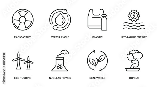 ecology outline icons set. thin line icons such as radioactive, water cycle, plastic, hydraulic energy, eco turbine, nuclear power, renewable, bonsai vector.