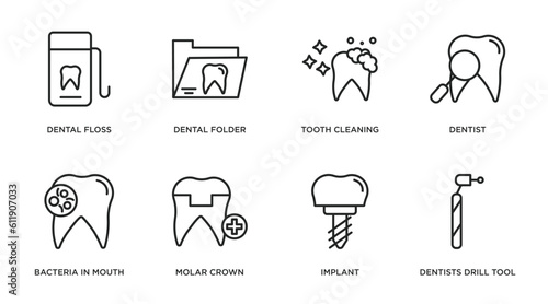 dentist outline icons set. thin line icons such as dental floss, dental folder, tooth cleaning, dentist, bacteria in mouth, molar crown, implant, dentists drill tool vector.
