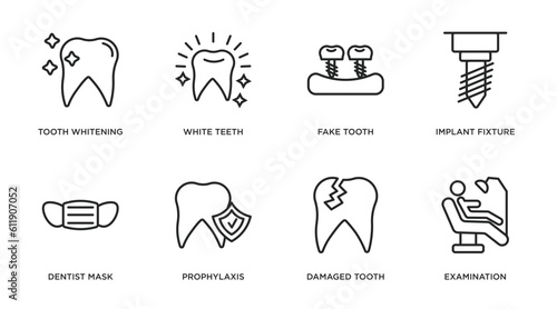 dentist outline icons set. thin line icons such as tooth whitening, white teeth, fake tooth, implant fixture, dentist mask, prophylaxis, damaged tooth, examination vector.