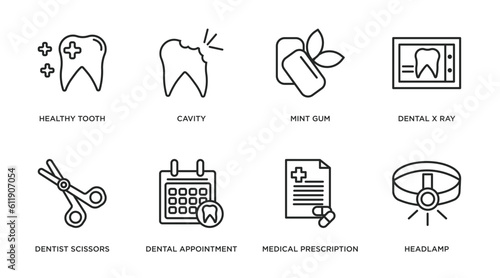dentist outline icons set. thin line icons such as healthy tooth, cavity, mint gum, dental x ray, dentist scissors, dental appointment, medical prescription, headlamp vector.