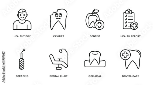 dentist outline icons set. thin line icons such as healthy boy, cavities, dentist, health report, scraping, dental chair, occlusal, dental care vector.