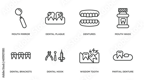 dentist outline icons set. thin line icons such as mouth mirror, dental plaque, dentures, mouth wash, dental brackets, dental hook, wisdom tooth, partial denture vector.