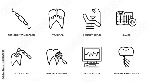 dentist outline icons set. thin line icons such as periodontal scaler, intraoral, dentist chair, gauze, tooth filling, dental checkup, ekg monitor, dental prosthesis vector.