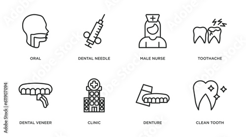 dentist outline icons set. thin line icons such as oral, dental needle, male nurse, toothache, dental veneer, clinic, denture, clean tooth vector.