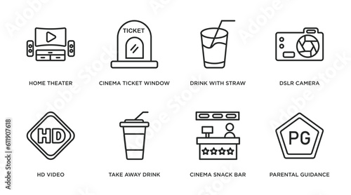 cinema outline icons set. thin line icons such as home theater, cinema ticket window, drink with straw, dslr camera, hd video, take away drink, cinema snack bar, parental guidance vector.