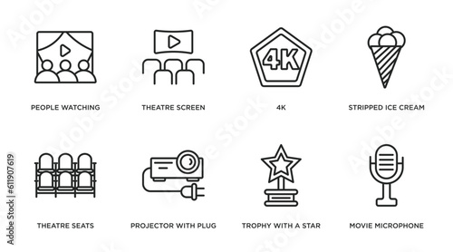 cinema outline icons set. thin line icons such as people watching a movie, theatre screen, 4k, stripped ice cream cone, theatre seats, projector with plug, trophy with a star, movie microphone