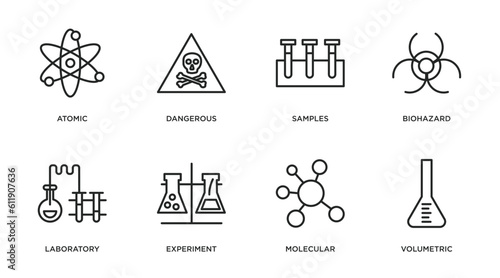 chemistry outline icons set. thin line icons such as atomic, dangerous, samples, biohazard, laboratory, experiment, molecular, volumetric vector.