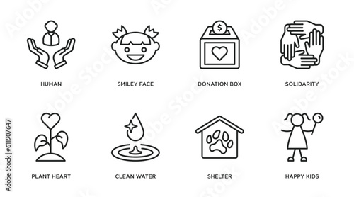 charity outline icons set. thin line icons such as human, smiley face, donation box, solidarity, plant heart, clean water, shelter, happy kids vector.