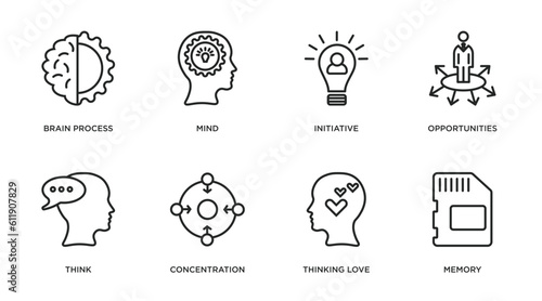 brain process outline icons set. thin line icons such as brain process, mind, initiative, opportunities, think, concentration, thinking love, memory vector.