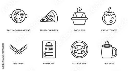 bistro and restaurant outline icons set. thin line icons such as paella with parwns, pepperoni pizza slice, food box, fresh tomato, big knife, menu card, kitchen fish, hot mug vector.