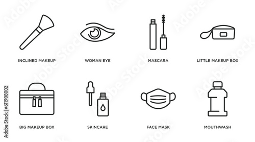 beauty outline icons set. thin line icons such as inclined makeup brush, woman eye, mascara, little makeup box, big makeup box, skincare, face mask, mouthwash vector.