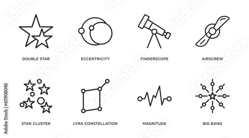 astronomy outline icons set. thin line icons such as double star, eccentricity, finderscope, airscrew, star cluster, lyra constellation, magnitude, big bang vector.