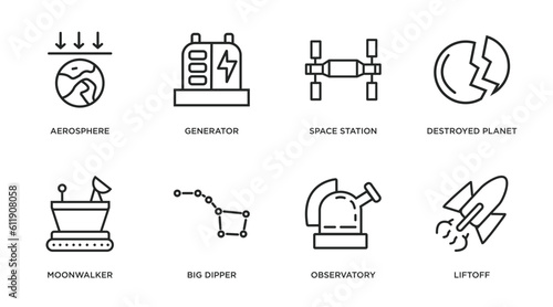 astronomy outline icons set. thin line icons such as aerosphere, generator, space station, destroyed planet, moonwalker, big dipper, observatory, liftoff vector.