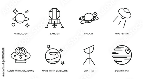 astronomy outline icons set. thin line icons such as astrology, lander, galaxy, ufo flying, alien with aqualung, mars with satellite, dioptra, death star vector.