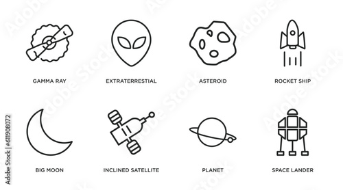astronomy outline icons set. thin line icons such as gamma ray, extraterrestial head, asteroid, rocket ship, big moon, inclined satellite, planet, space lander vector.