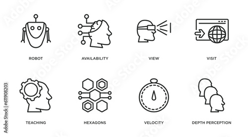 artificial intelligence outline icons set. thin line icons such as robot, availability, view, visit, teaching, hexagons, velocity, depth perception vector.