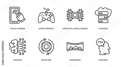 artificial intelligence outline icons set. thin line icons such as touch screen, game control, artificial intelligence, storage, cookies, rotation, panorama, thought vector.