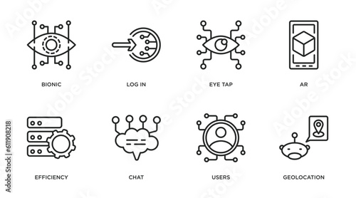 artificial intelligence outline icons set. thin line icons such as bionic, log in, eye tap, ar, efficiency, chat, users, geolocation vector.
